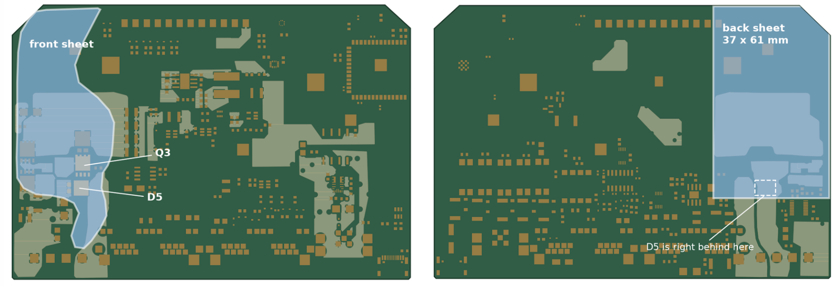 Front and back of the V9 board: a front graphite sheet shaped over D5 and Q3, and a 37 x 61 mm back sheet directly behind D5