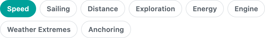 Leaderboard categories — speed, sailing, distance, exploration, energy, engine, weather, anchoring